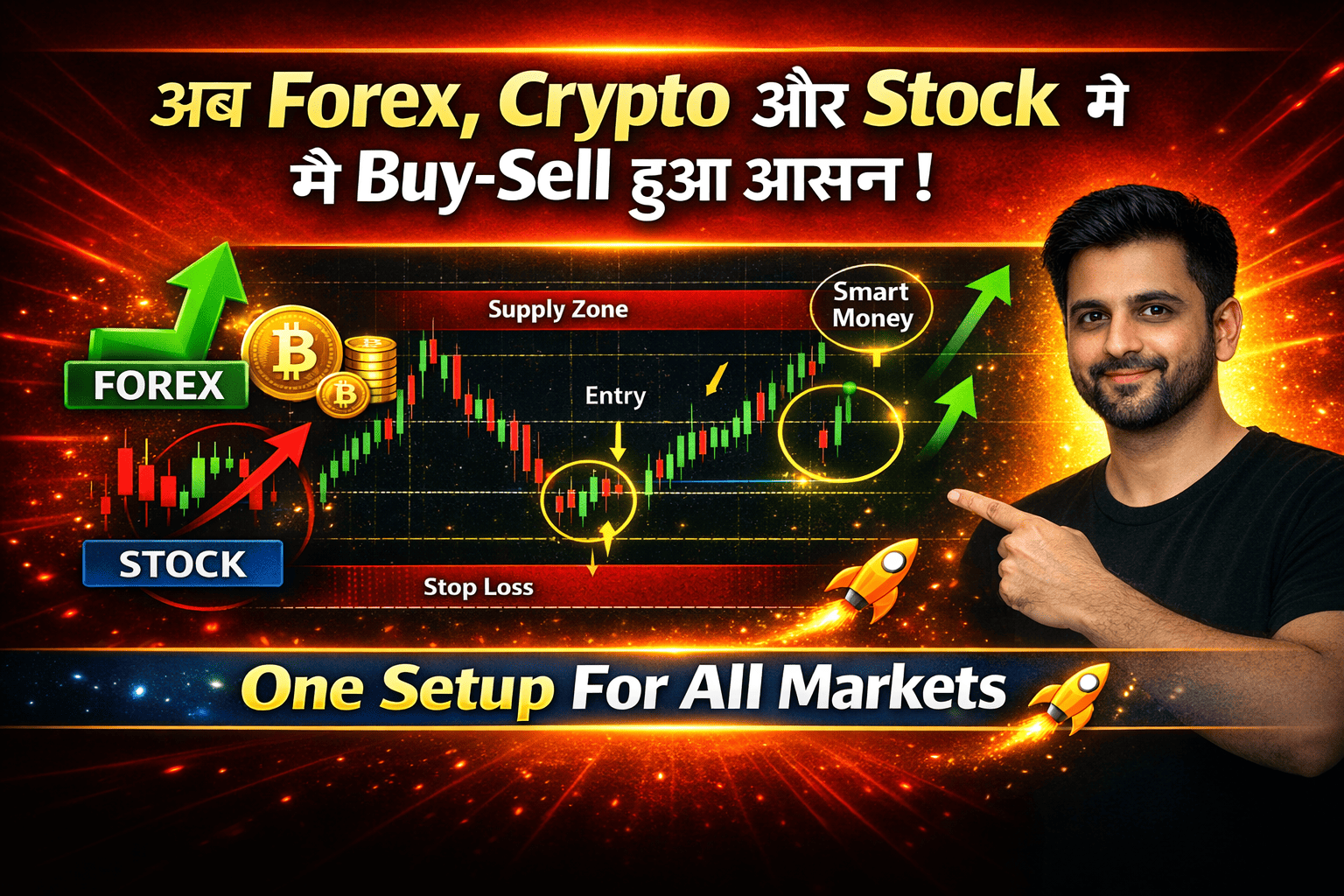 NTR Alpha Trading Video Setup